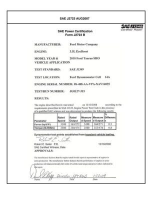 SAE CPFD2_10TAURSHO