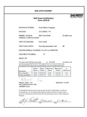 SAE CPFD2_11FDF150