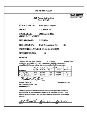 SAE CPFD2_11LNMKX