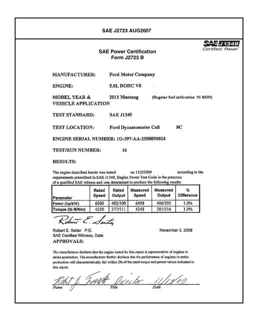 2903961.jpg SAE CPFD2_11MST91RO