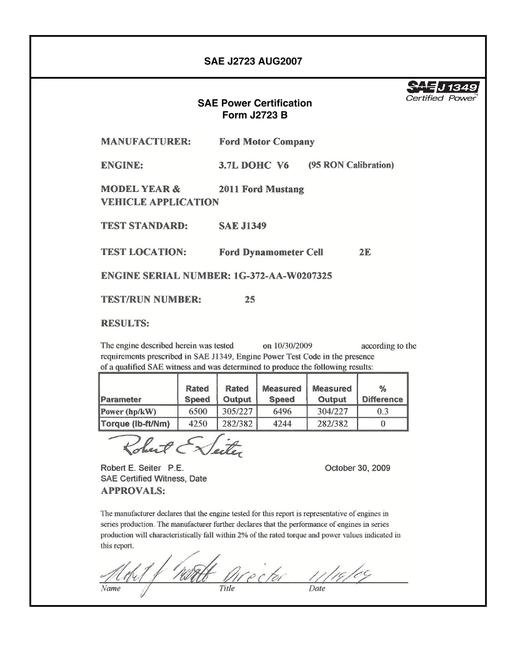 2903963.jpg SAE CPFD2_11MUST95R
