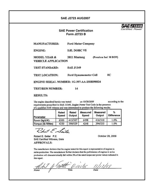 2903964.jpg SAE CPFD2_11MUST98R