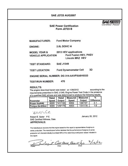 2903969.jpg SAE CPFD2_13HEVFUS