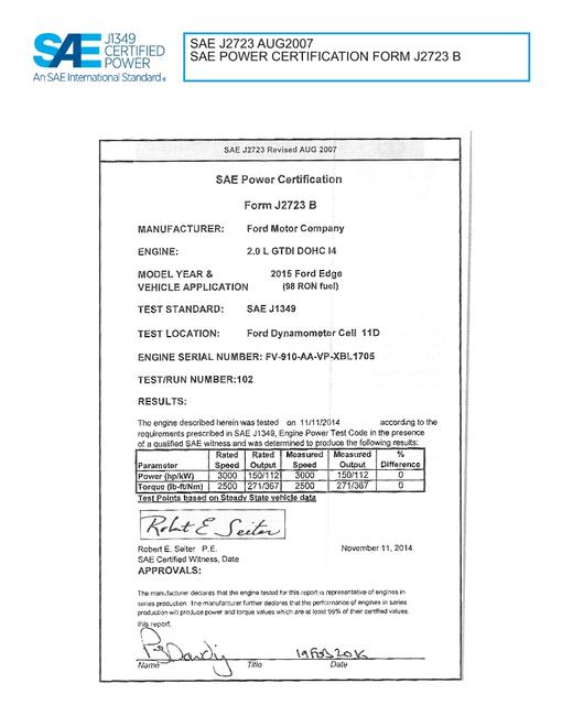 2903973.jpg SAE CPFD2_15EDGEST