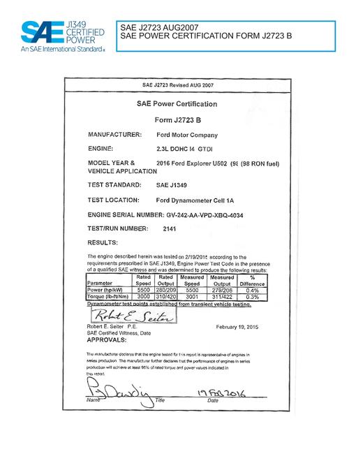 SAE CPFD2_16EXPTR