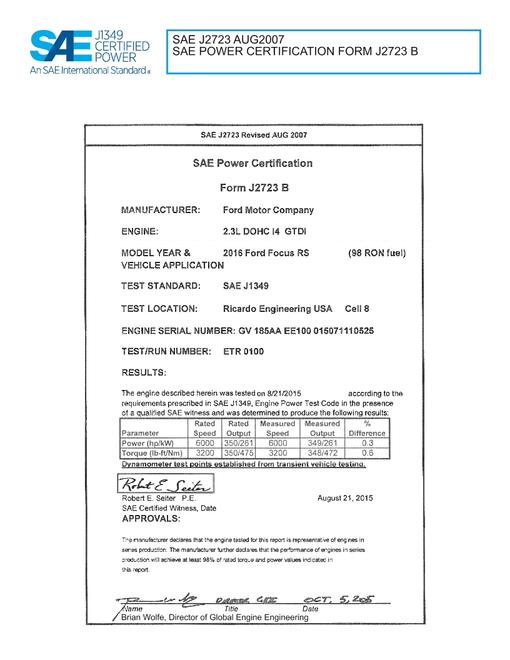 2903984.jpg SAE CPFD2_16FOCTRAN