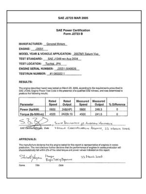 SAE CPGM1_07J35S1SA