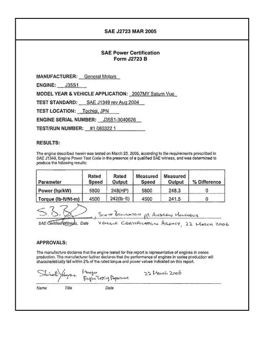 2903992.jpg SAE CPGM1_07J35S1SA
