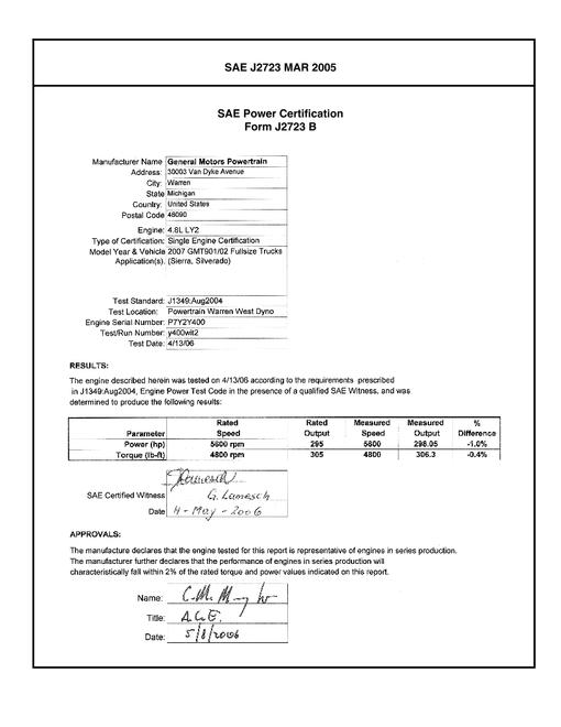 2904003.jpg SAE CPGM1_07LY2TRUC