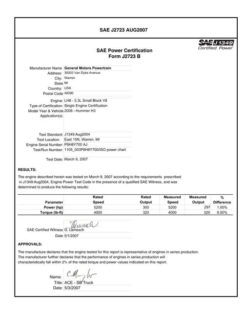 2904023.jpg SAE CPGM1_08LH8HMH3