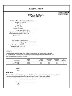 SAE CPGM1_10CADSTS