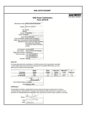 SAE CPGM1_10G6MAEC