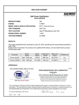 SAE CPGM1_11CHCRUZ