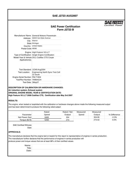2904088.jpg SAE CPGM1_11CTSCOUP