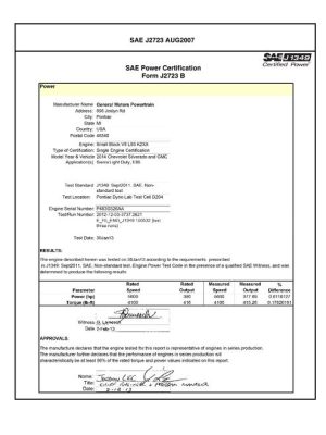SAE CPGM1_14L83E85