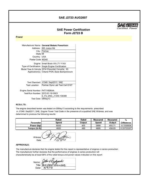 2904124.jpg SAE CPGM1_14LT1CORV