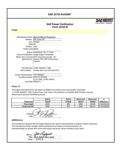 2904125.jpg SAE CPGM1_14LT1NPPC