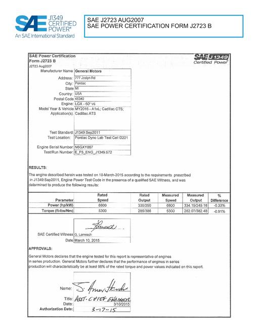SAE CPGM1_16LGXCAD