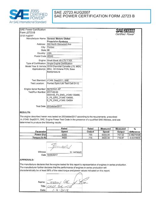 2904175.jpg SAE CPGM1_19LT5CORV