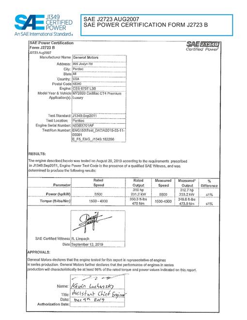 2904181.jpg SAE CPGM1_20CADCT4P