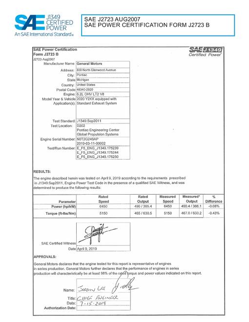 2904188.jpg SAE CPGM1_20LT2CORS