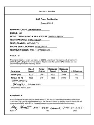 SAE CPGM1_LZ9MALIBU