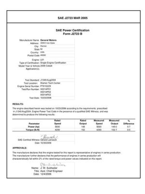 SAE CPGM2_08L61COBA