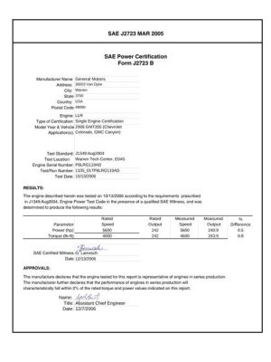 SAE CPGM2_08LLRCOLO
