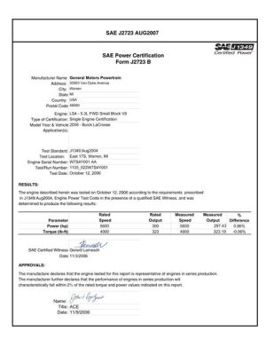 SAE CPGM2_08LS4BUIC