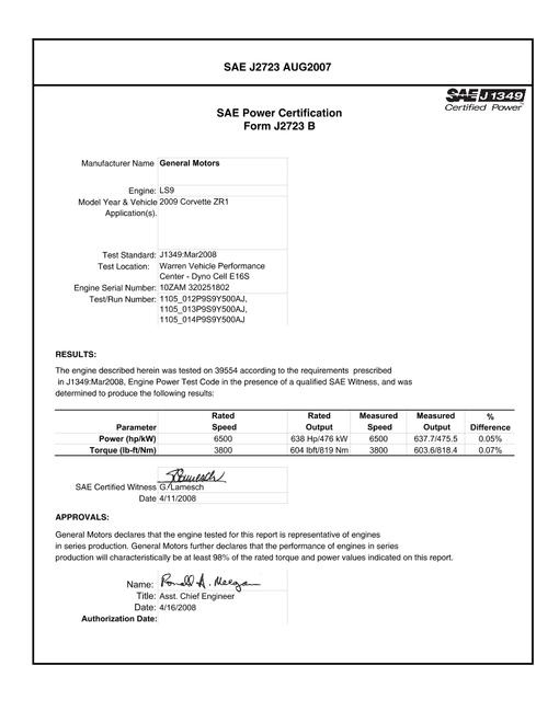 2904272.jpg SAE CPGM2_09LS9CORV