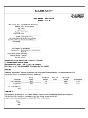 SAE CPGM2_11CTSCOUP