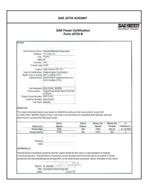 SAE CPGM2_11LF1CTS