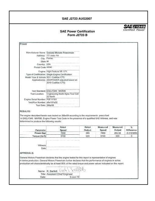 SAE CPGM2_11LF1CTS