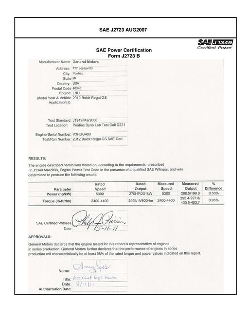 2904313.jpg SAE CPGM2_12BREGGS