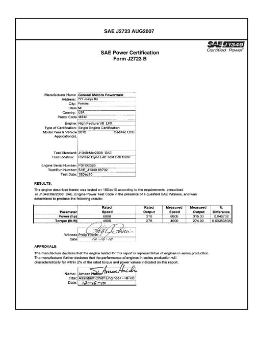 SAE CPGM2_12CADCTS