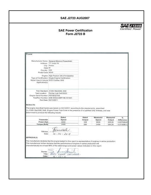 2904316.jpg SAE CPGM2_12CADSRX