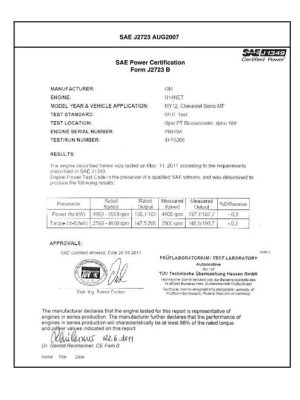SAE CPGM2_12SONICMT
