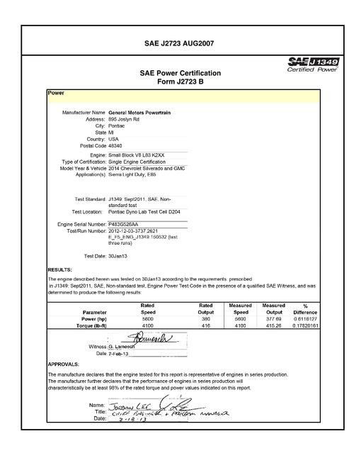 SAE CPGM2_14L83E85