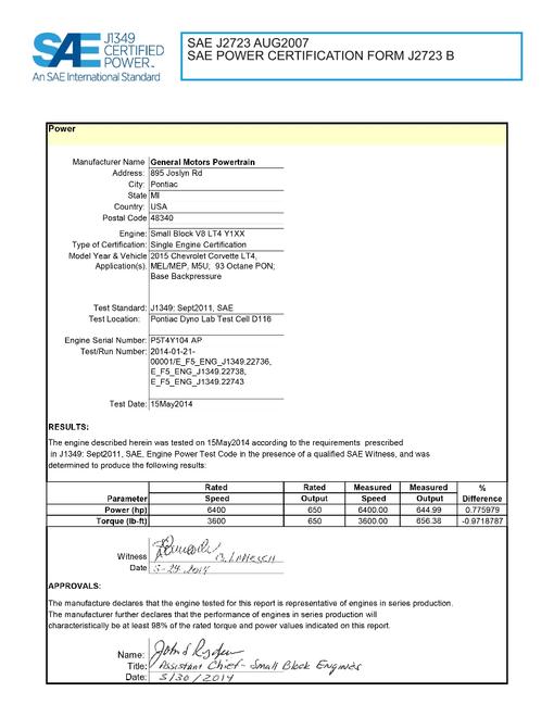 2904354.jpg SAE CPGM2_15LT4CORV