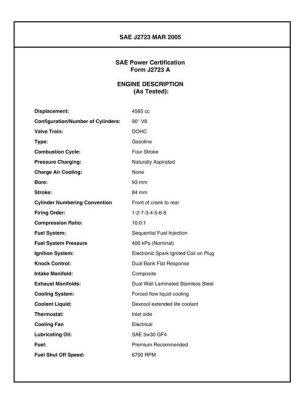 SAE CPGM2_LD8