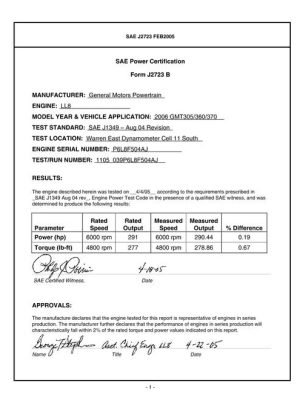 SAE CPGM2_LL8