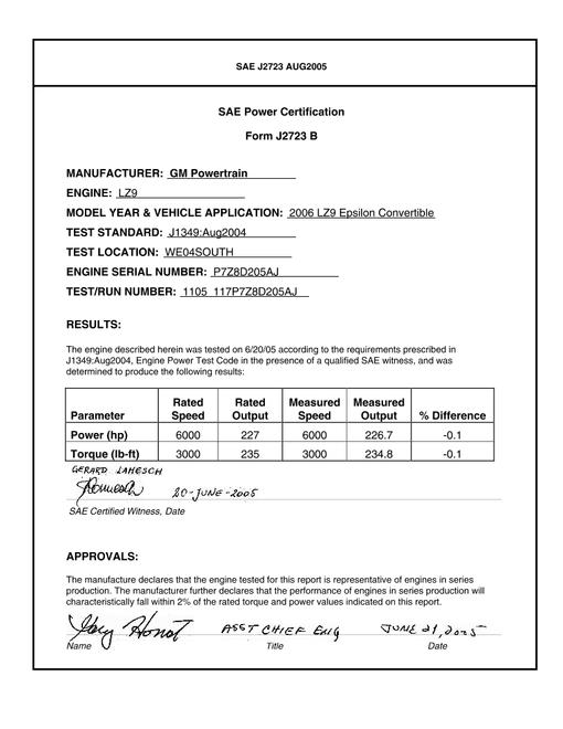 2904422.jpg SAE CPGM2_LZ9G6