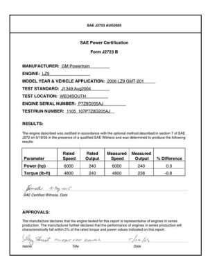 SAE CPGM2_LZ9VENTUR