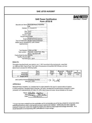 SAE CPKW1_12FS48128