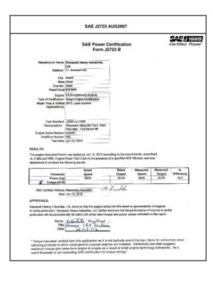 SAE CPKW1_12FX751DF