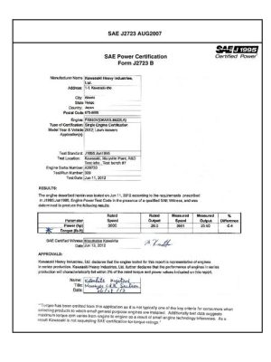 SAE CPKW1_12FX850LP