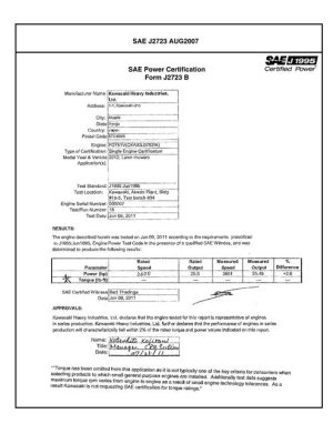 SAE CPKW2_12FD75116
