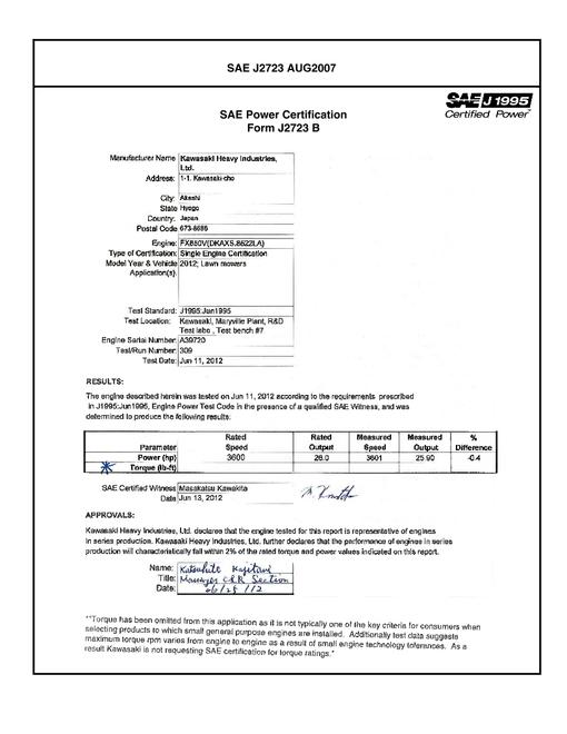 SAE CPKW2_12FX850LP