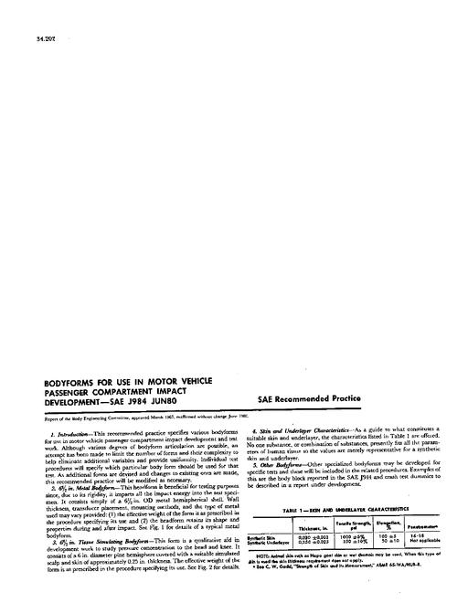 SAE J984_198006