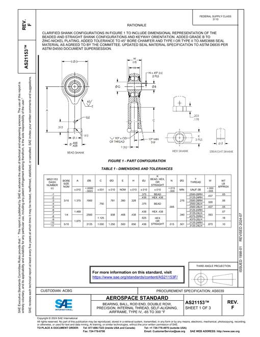 SAE AS21153F